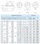 Линейный подшипник LM12UU Линейный подшипник LM12UU