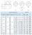 Линейный подшипник LM20UU Линейный подшипник LM20UU